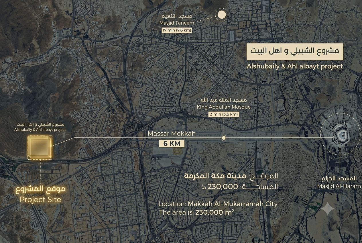 خريطة موقع مشروع الشبيلي وأهل البيت